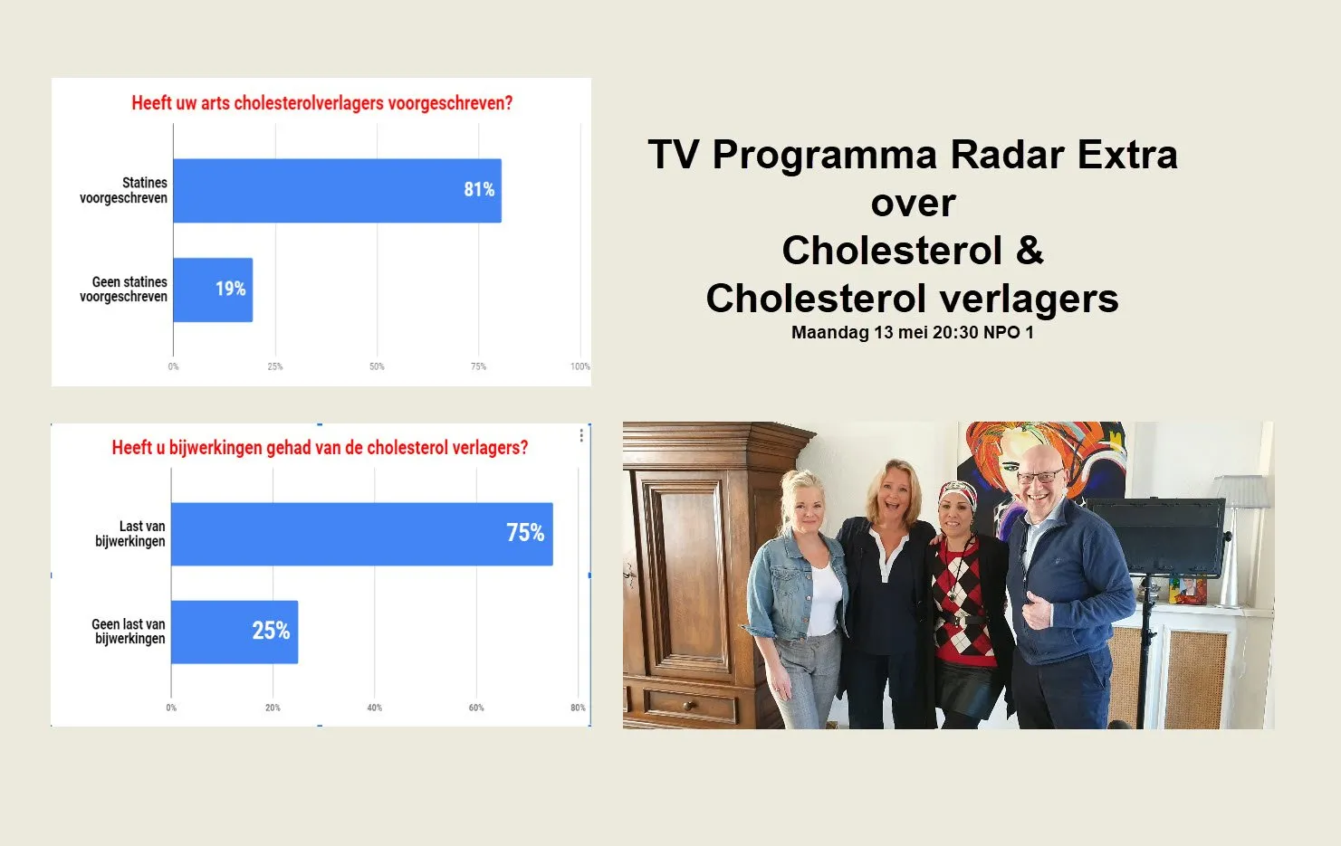 Antoinette Hertsenberg Gerryo Voermans Wim Tilburgs Saida Tilburgs