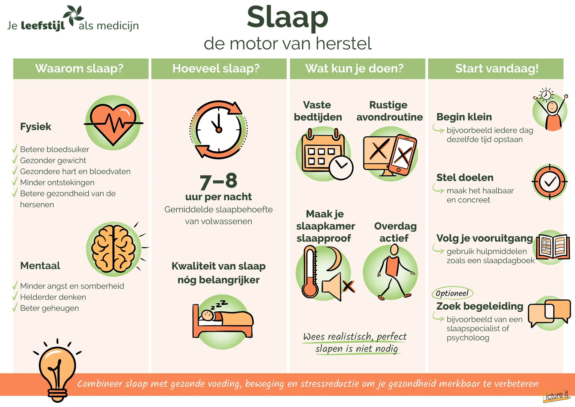 leefstijlpijler slaap