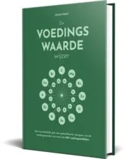 De Voedingswaardewijzer