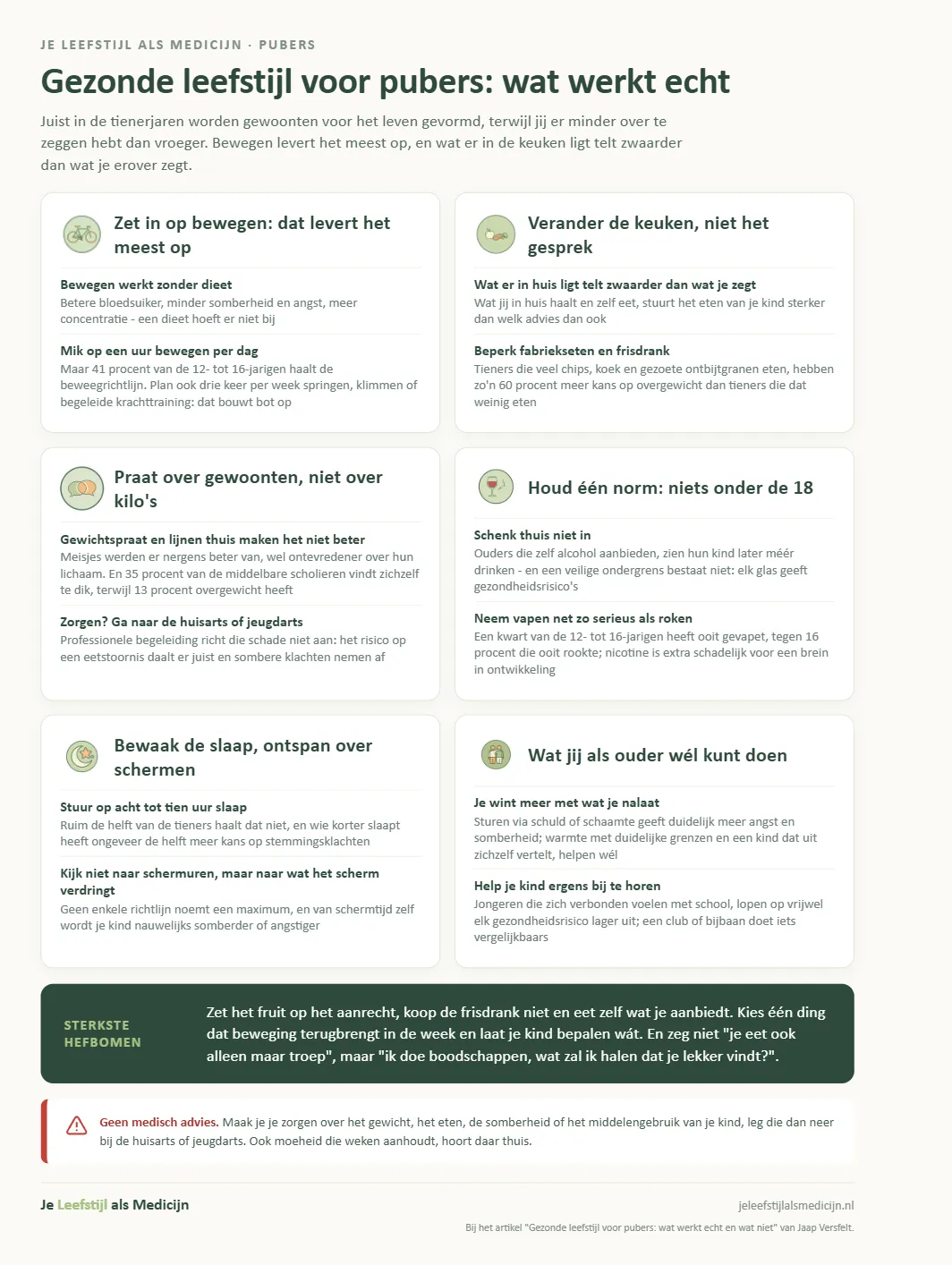 Infographic gezonde leefstijl voor pubers: bewegen, eten, gewicht, alcohol en vapen, slaap en schermen