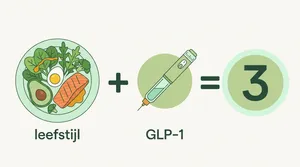 GLP-1-medicijnen en gewichtsverlies: met koolhydraatbeperking duurzaam resultaat