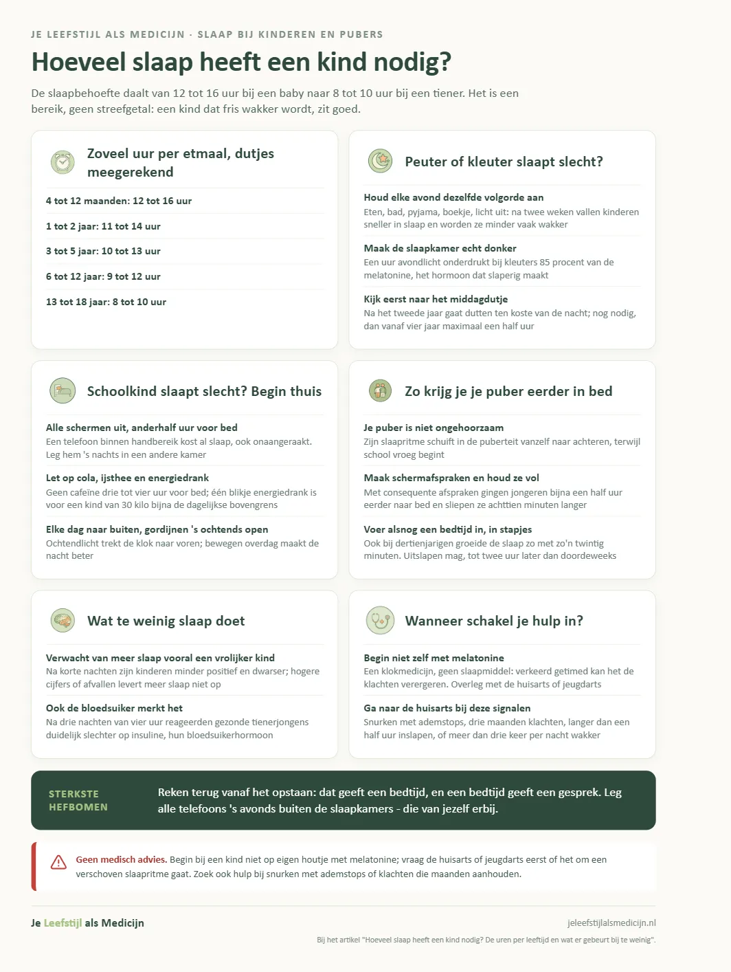 Infographic: hoeveel slaap heeft een kind nodig per leeftijd, en wat thuis helpt om een puber eerder in bed te krijgen
