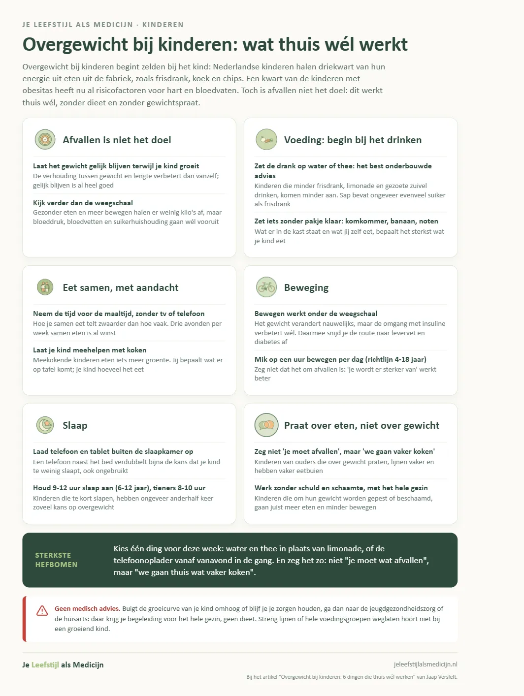 Infographic over overgewicht bij kinderen: zes dingen die thuis wel werken, van drinken en eten tot bewegen, slaap en praten