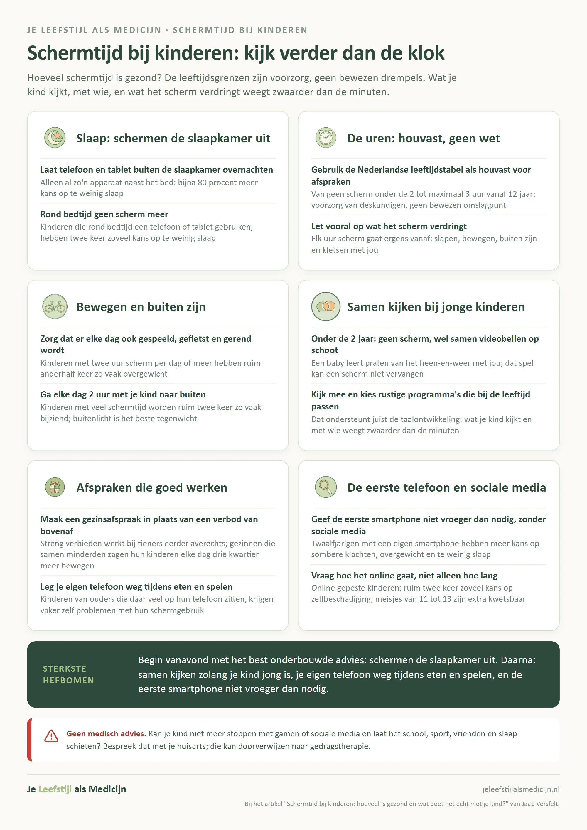Infographic over schermtijd bij kinderen: schermen de slaapkamer uit, de uren per leeftijd en waar het scherm voor in de plaats komt