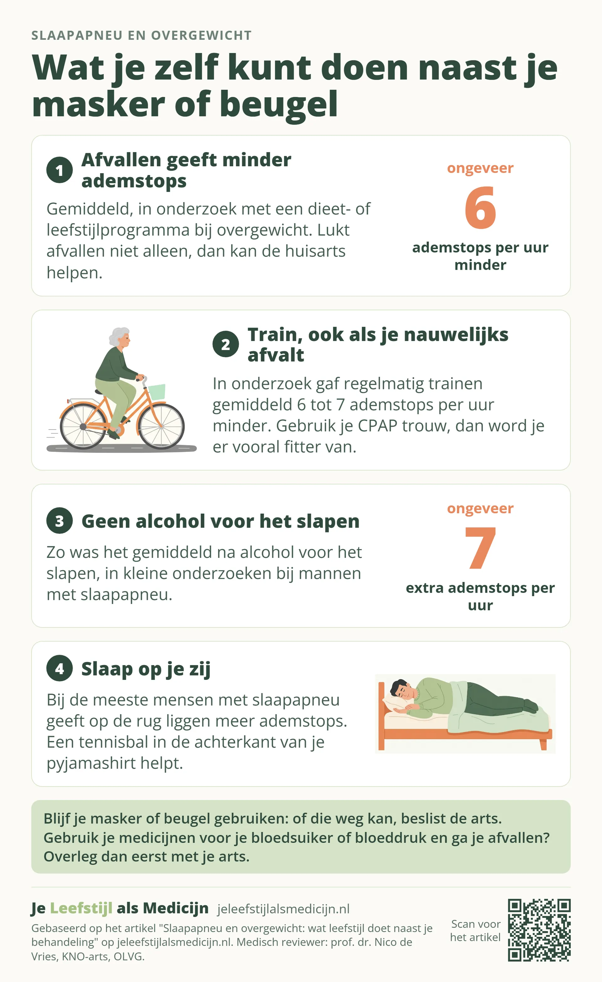 Infographic: wat je bij slaapapneu en overgewicht zelf kunt doen naast je masker of beugel - afvallen, trainen, geen alcohol voor het slapen en op je zij slapen