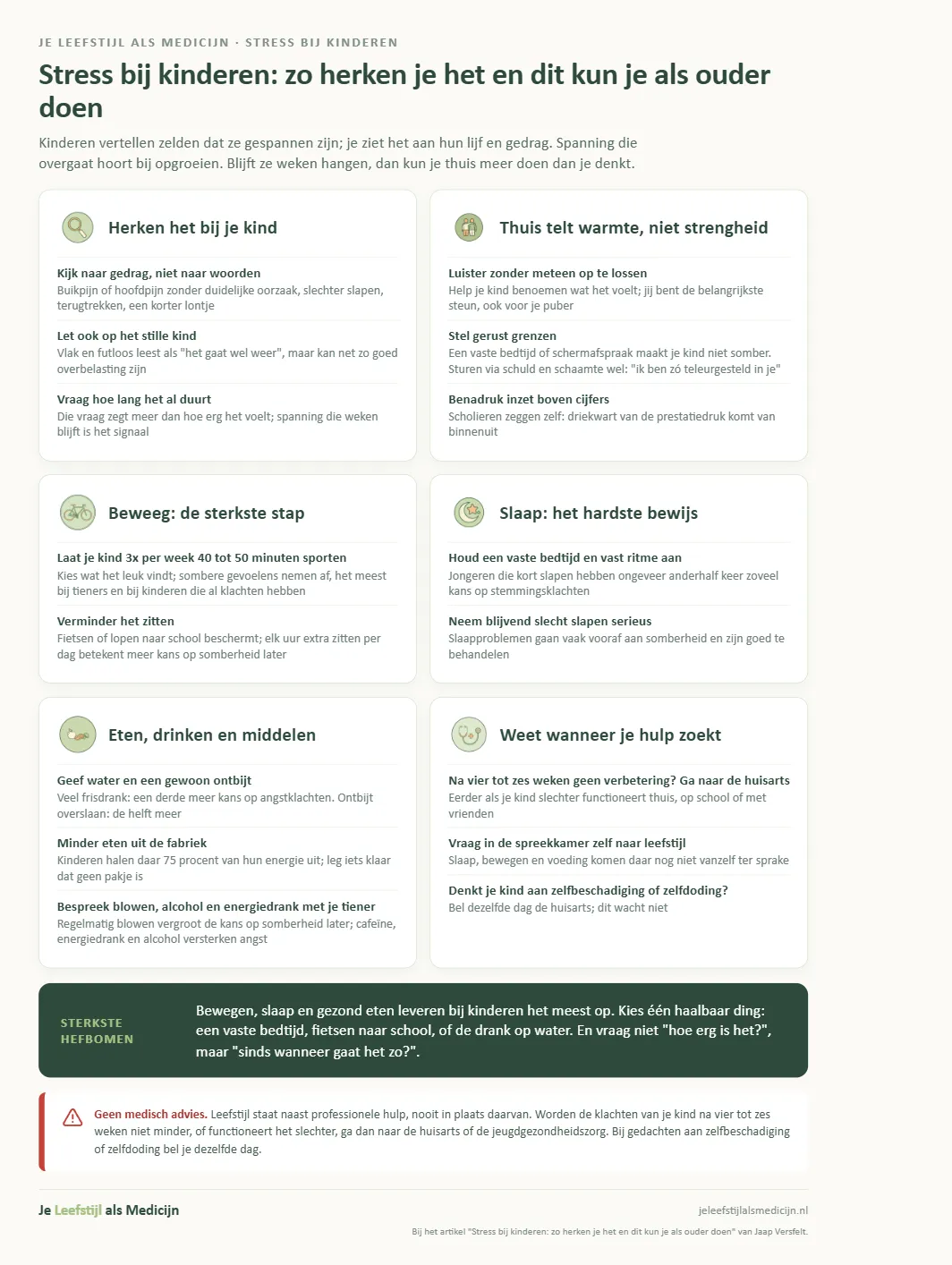 Infographic over stress bij kinderen: signalen herkennen, wat thuis helpt en wat bewegen, slaap en voeding opleveren